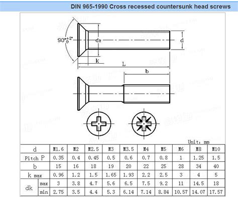 10 x 4 1 2 flat head sheet metal screw|10 flat head screw dimensions.